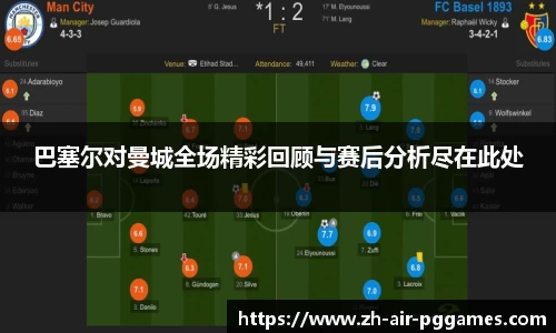 巴塞尔对曼城全场精彩回顾与赛后分析尽在此处