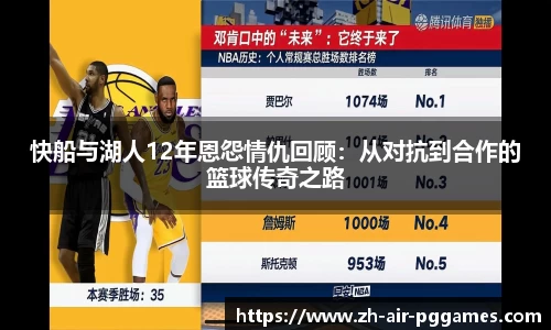 快船与湖人12年恩怨情仇回顾：从对抗到合作的篮球传奇之路