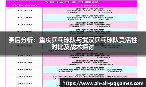赛后分析：重庆乒乓球队与武汉乒乓球队灵活性对比及战术探讨