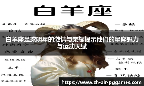 白羊座足球明星的激情与荣耀揭示他们的星座魅力与运动天赋